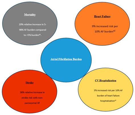 Understanding Formative Tests: Key Definitions and Benefits for Student Learning