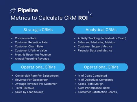 Top Performance Indicators in Project Management: Key Metrics for Tracking and Boosting Project Success