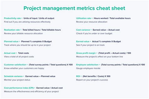 Top Performance Indicators in Project Management: Key Metrics for Tracking and Boosting Project Success