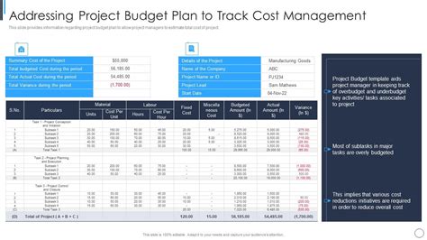 Top Performance Indicators in Project Management: Key Metrics for Tracking and Boosting Project Success