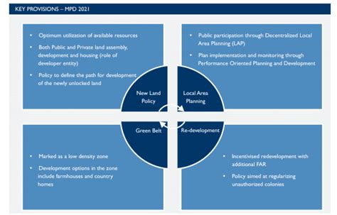 Creating Effective Special Education Classrooms: Strategies for Inclusive and Supportive Learning Environments