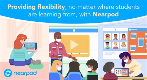 Transforming Classrooms with Nearpod: Engaging Students through Interactive Lessons and Real-Time Feedback