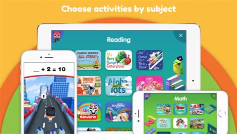 Unlocking ABCmouse for Teachers: Enhance Classroom Learning with Interactive Digital Tools