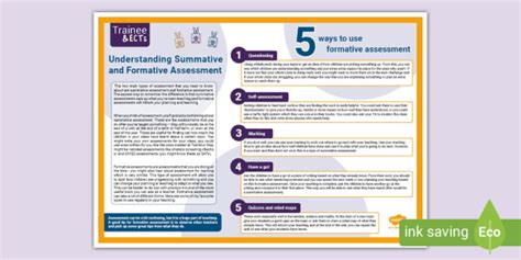 Understanding Summative Assessment: Comprehensive Definition and Key Strategies for Educators