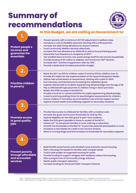 Understanding Summative Assessment: Comprehensive Definition and Key Strategies for Educators