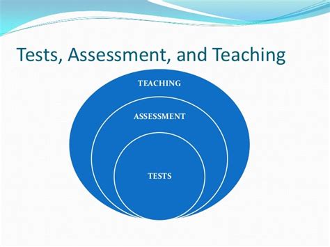 Understanding Formative and Summative Assessments: Key Differences and Benefits for Student Growth