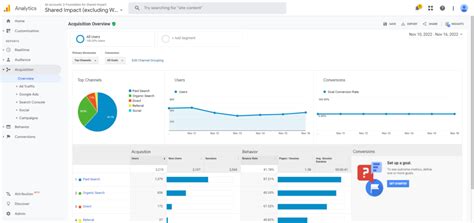 Top 10 KPIs en Marketing: Essential Metrics to Boost Your Campaign Performance and Drive Success